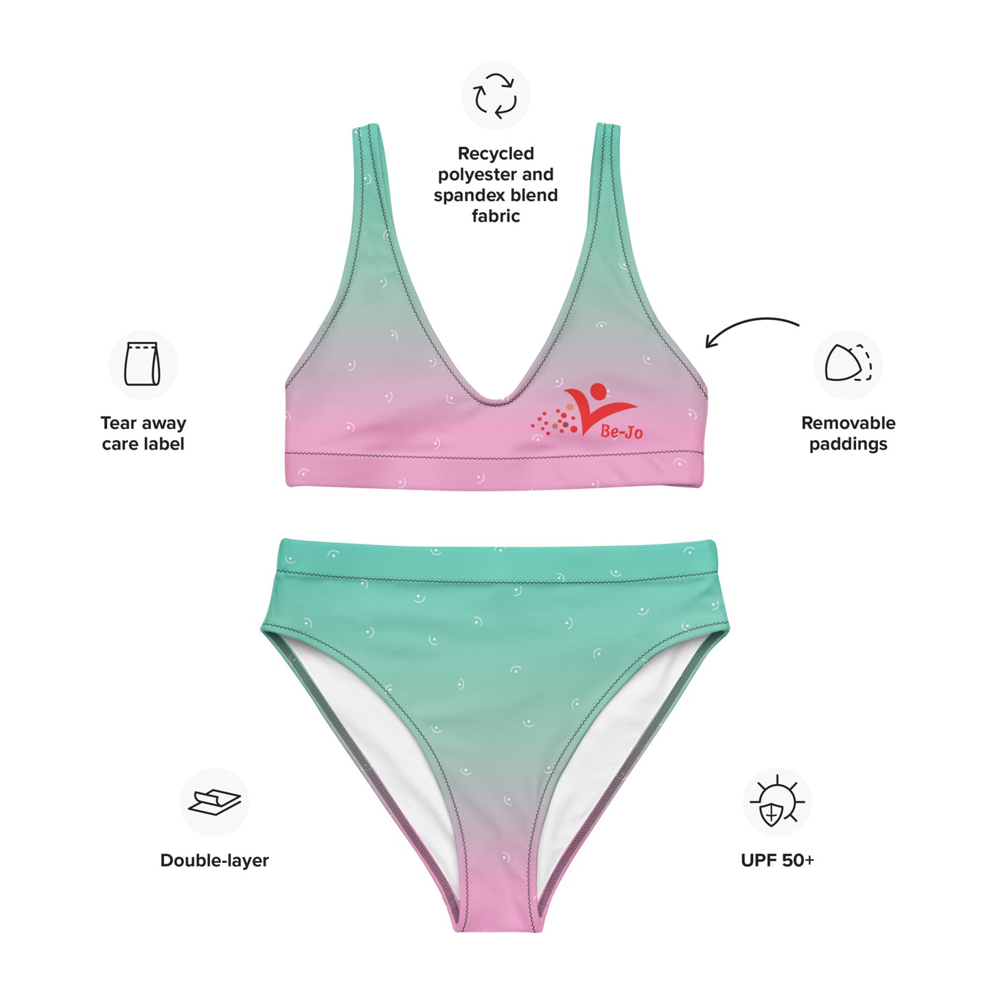 Be-Jo Recycelter High Waist Bikini Pattern